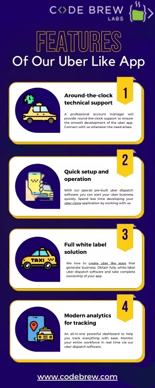 #No.1 Uber Like App Development Company - Code Brew Labs