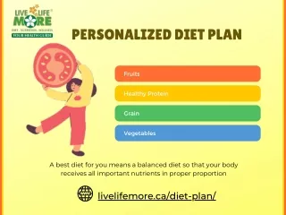 Personalised Diet Plan