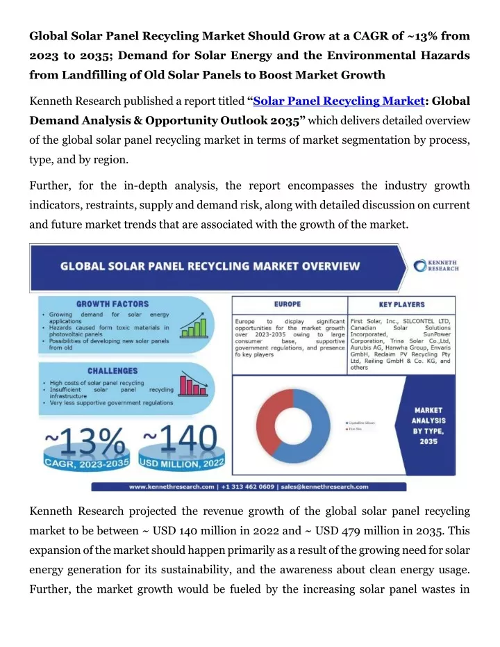 global solar panel recycling market should grow