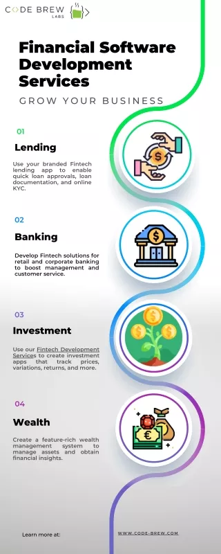 Top Financial Software Development Company |  Code Brew Labs
