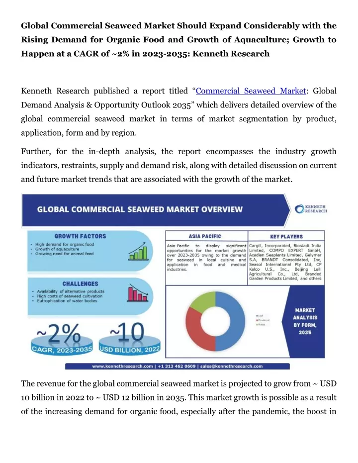 global commercial seaweed market should expand