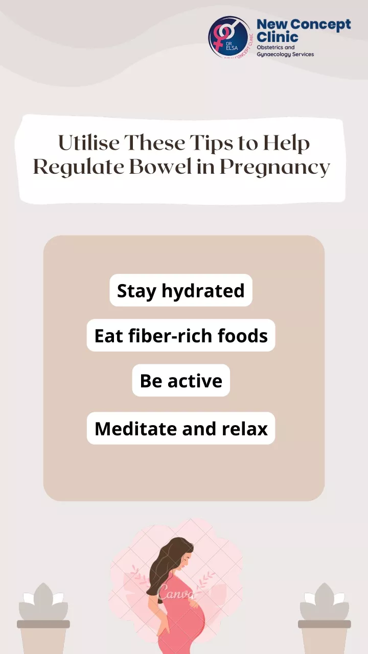 how-to-regulate-bowel-movements-14-steps-with-pictures