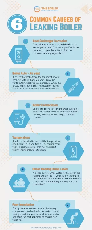 Common Causes of Leaking Boiler