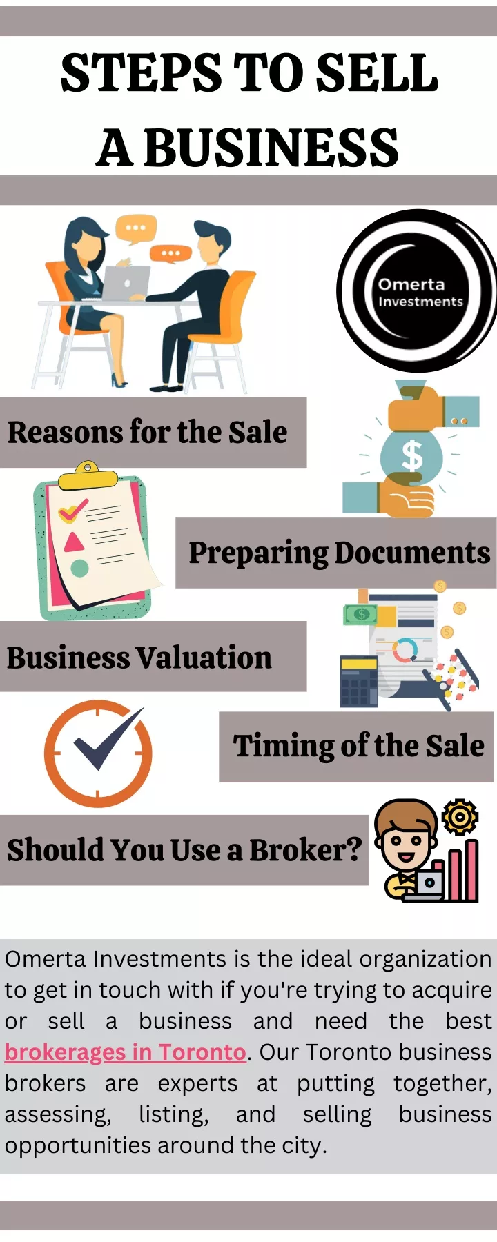 steps to sell a business