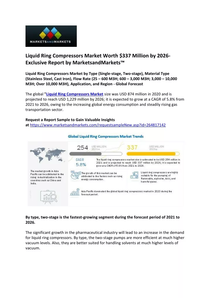 liquid ring compressors market worth 337 million