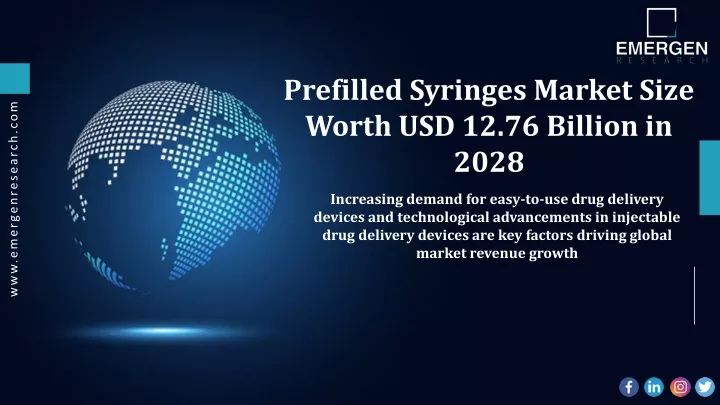 prefilled syringes market size worth