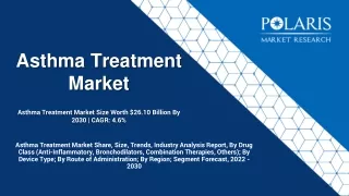 Asthma Treatment Market Demand Vast Evolution And Forecast