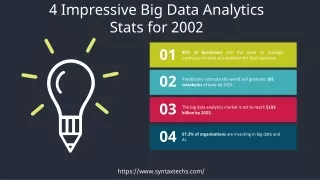 data analytics stats (https://www.syntaxtechs.com/)