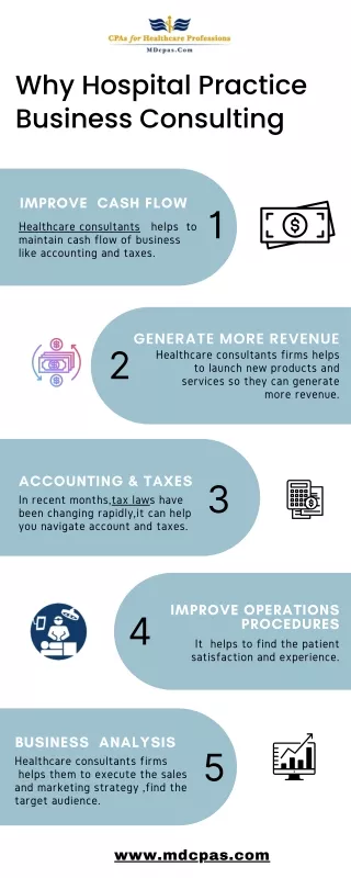 why hospital practice business consulting
