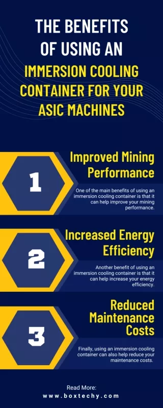 The Benefits of Using an Immersion Cooling Container for Your ASIC Machines