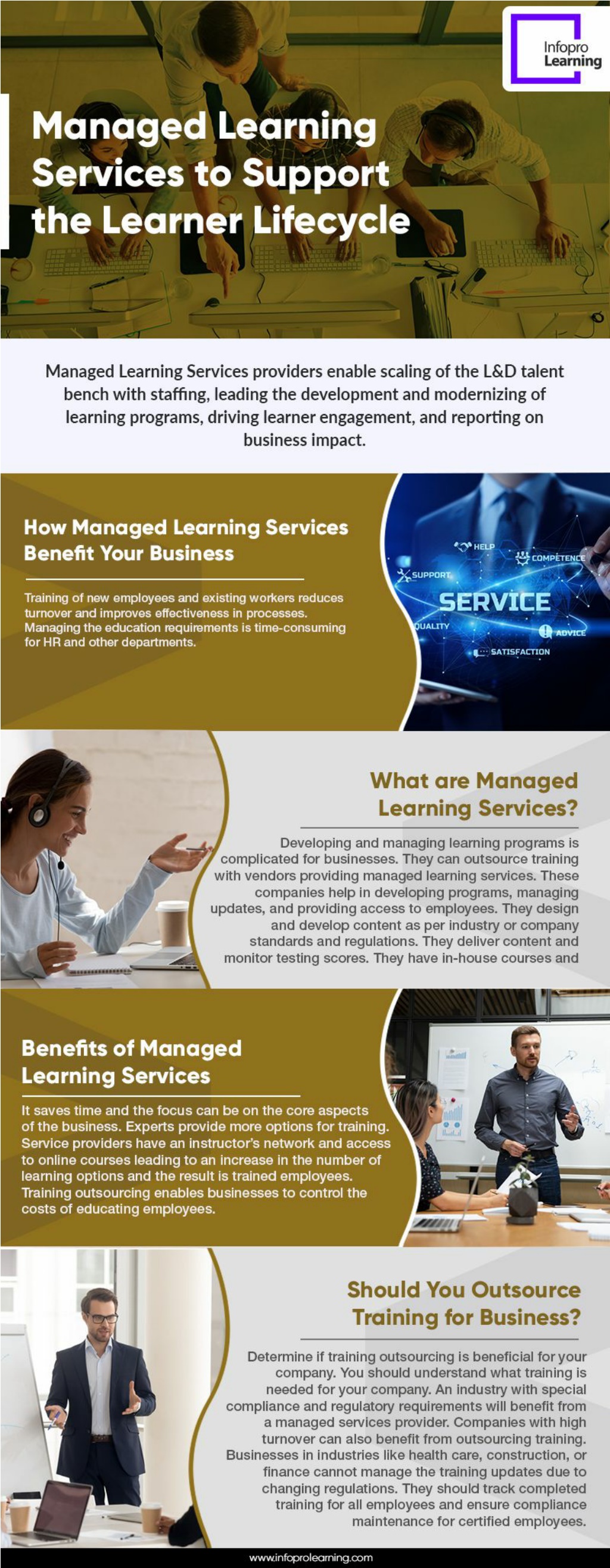PPT - Managed Learning Services to Support the Learner Lifecycle ...