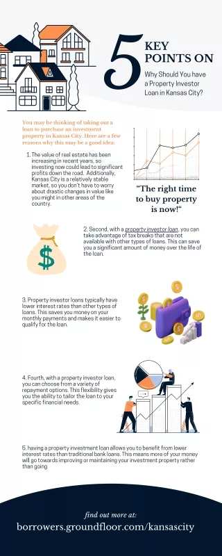 Real Estate Properties and Loans in Kansas City