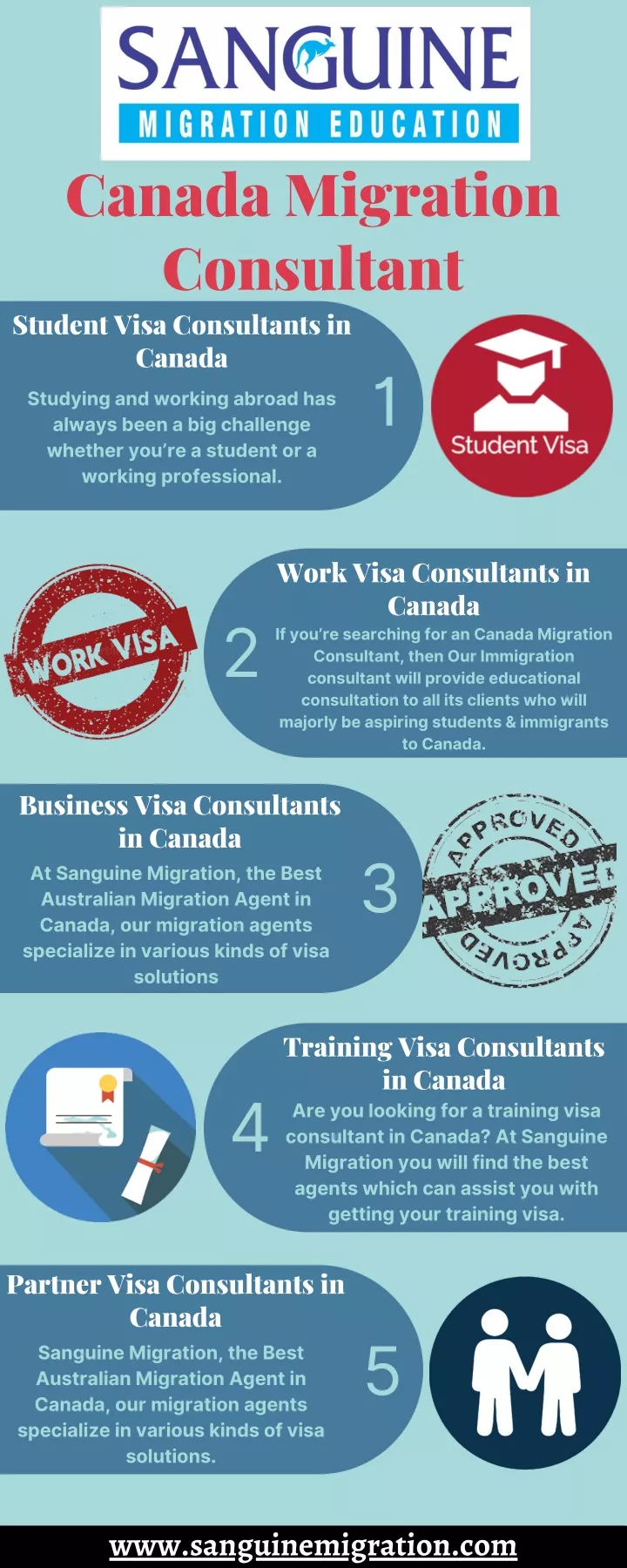 canada migration consultant student visa