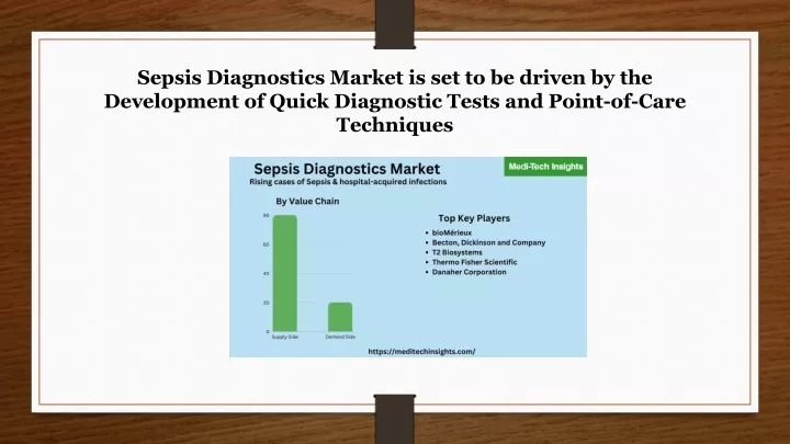 sepsis diagnostics market is set to be driven