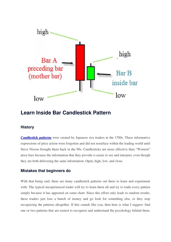 learn inside bar candlestick pattern