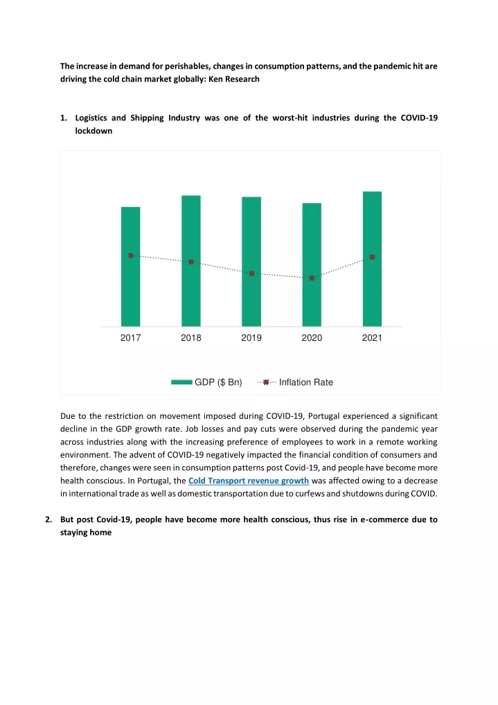 the increase in demand for perishables changes