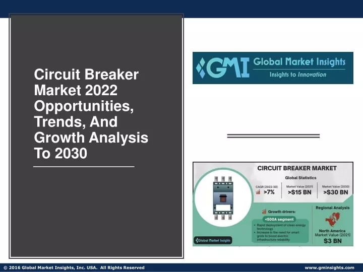 circuit breaker market 2022 opportunities trends