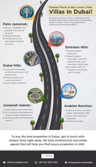 Popular Places to Buy Luxury Villas in Dubai - Windows by Web