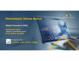 Hemostasis Valve Market