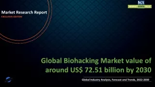 market research report exclusive edition
