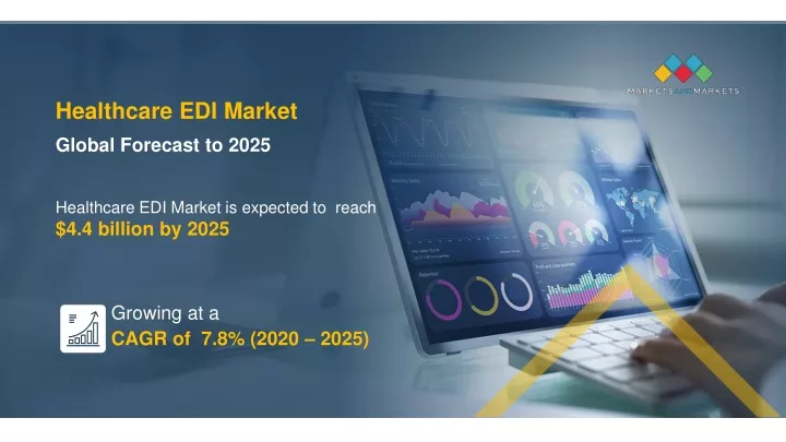 healthcare edi market