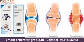 email orders@rightaid in contact 98318 56988