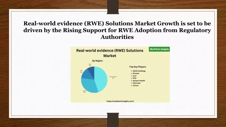 real world evidence rwe solutions market growth