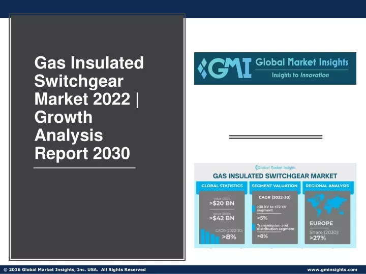 gas insulated switchgear market 2022 growth