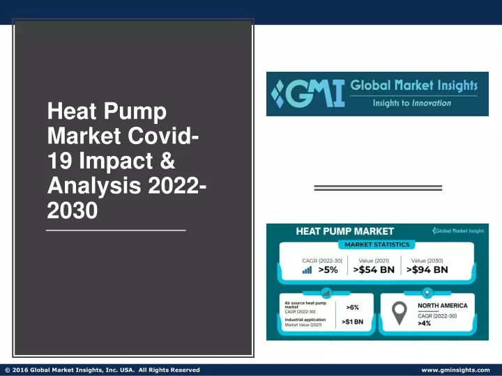 heat pump market covid 19 impact analysis 2022