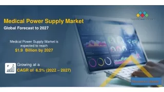 Medical Power Supply Market Size, Share | 2022 - 2027