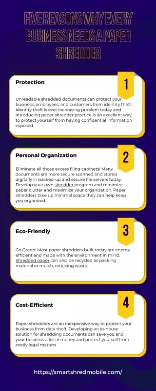 five reasons why every business needs a paper