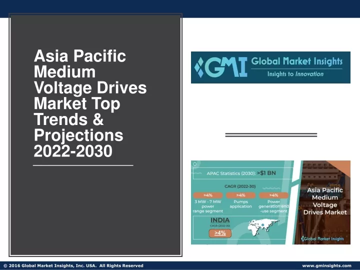 asia pacific medium voltage drives market