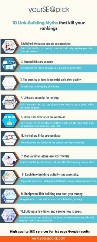 10 Link-Building Myths that kill your rankings