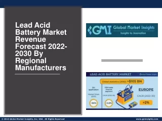 Lead Acid Battery Market is expected to witness momentous gains