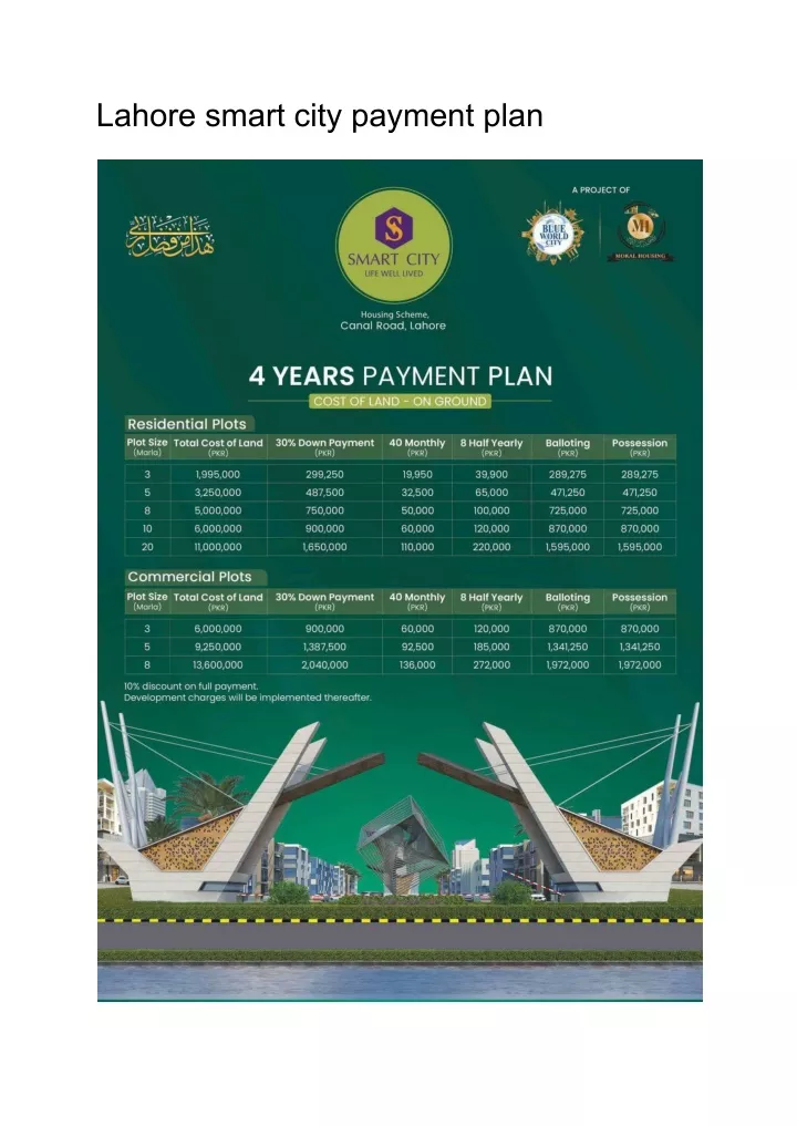 lahore smart city payment plan