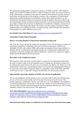 the automation testing market is projected