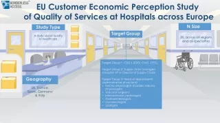 EU Customer Economic Perception Study of Quality of Services at Hospitals across Europe
