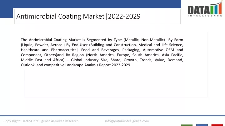 antimicrobial coating market 2022 2029