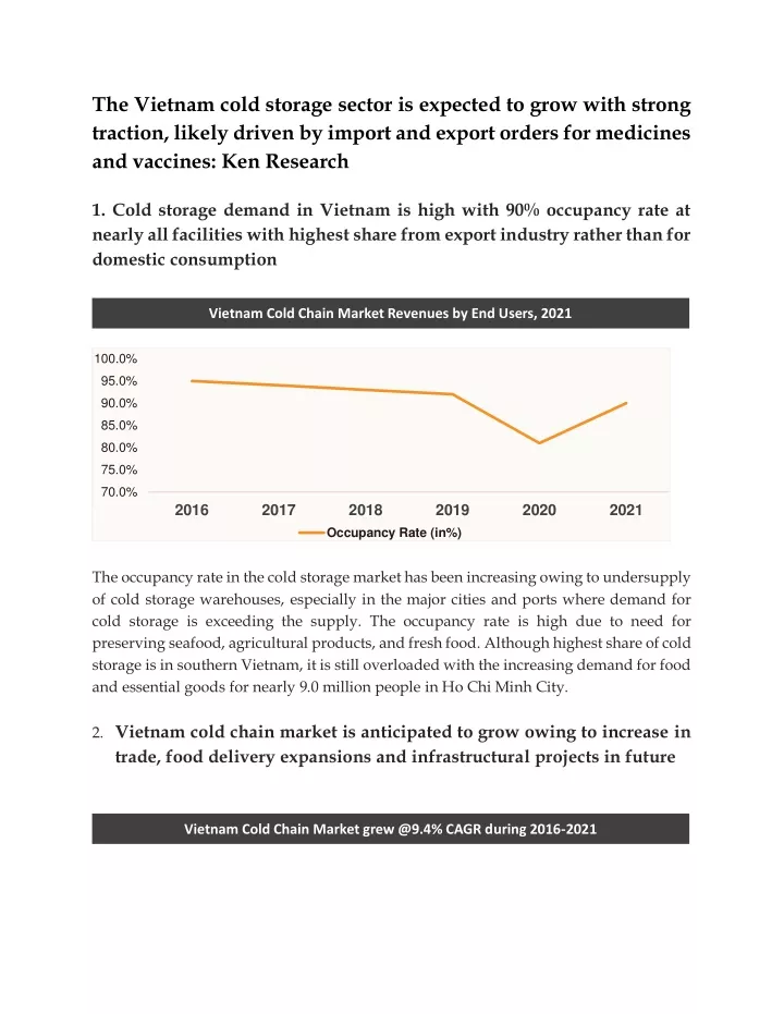 the vietnam cold storage sector is expected