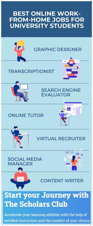 Best Online Work-From-Home Jobs for University Students