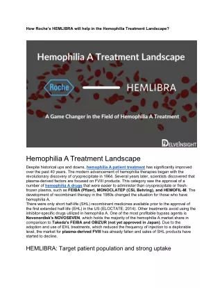 HEMLIBRA will help in the Hemophilia Treatment Landscape