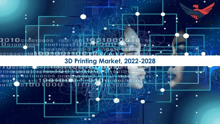 3d printing market 2022 2028