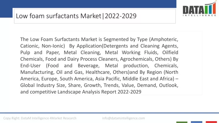low foam surfactants market 2022 2029