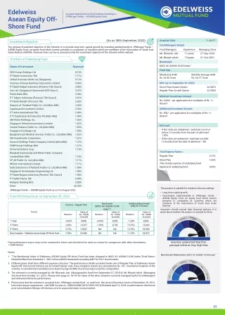 Edelweiss ASEAN Equity Offshore Fund - Factsheet | Edelweiss MF