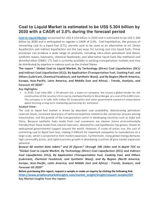 coal to liquid market is estimated