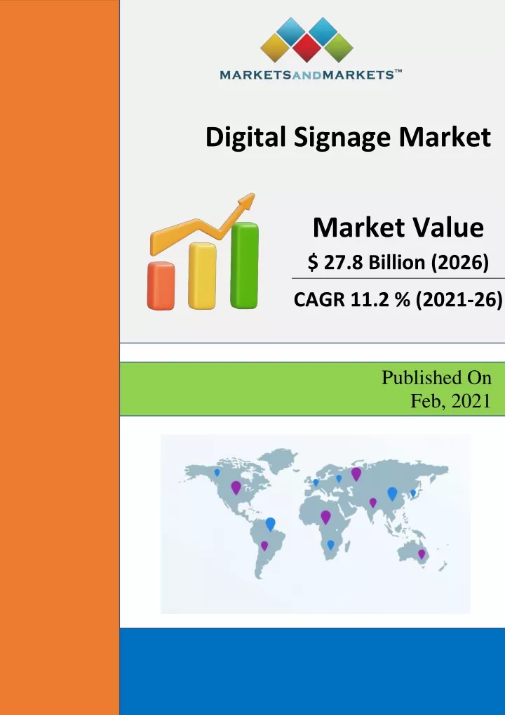 digital signage market