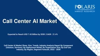 expected to reach usd 7 43 billion by 2030 cagr 21 4