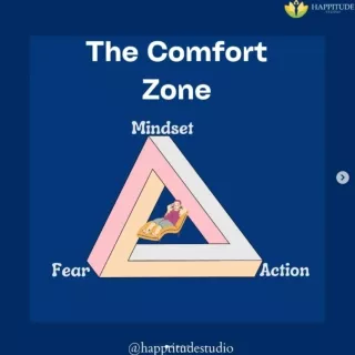 All growth starts at the end of your comfort zone