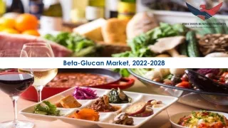 beta glucan market 2022 2028