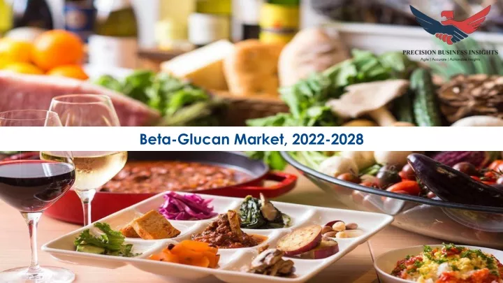 beta glucan market 2022 2028